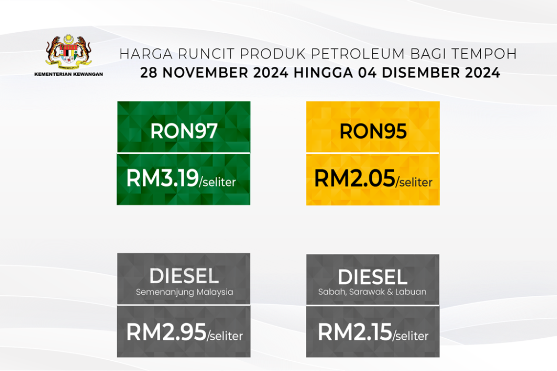 Harga Runcit Produk Petroleum Bagi Tempoh 28 November 2024 Hingga 4 Disember 2024